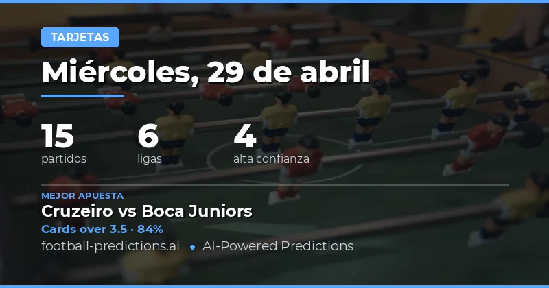 Predicciones de Tarjetas Amarillas para el 29 de Abril de 2026