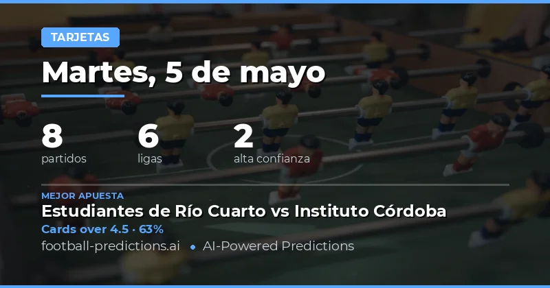 Análisis de Mercado de Tarjetas Amarillas para el 5 de Mayo