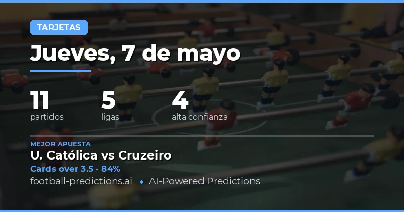 Análisis Experto de Tarjetas Amarillas para el 7 de Mayo de 2026