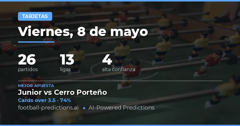 Predicciones de Tarjetas Amarillas para el 8 de Mayo de 2026