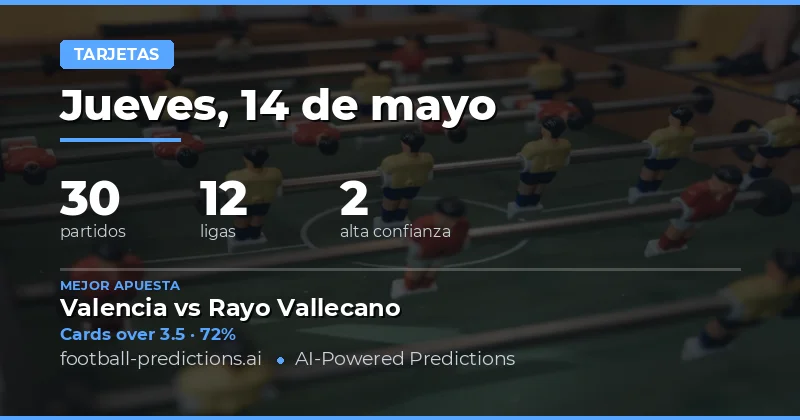 Predicciones de Tarjetas Amarillas para el 14 May 2026