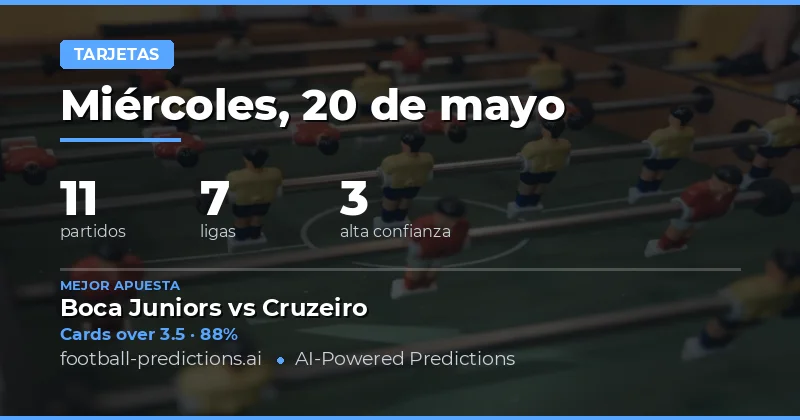 Análisis de Apuestas en Tarjetas Amarillas