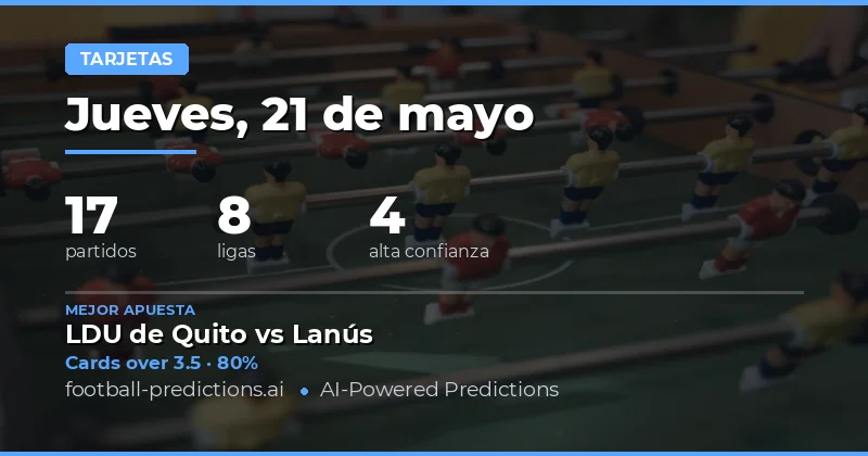 Análisis de Tarjetas Amarillas para el 21 May 2026