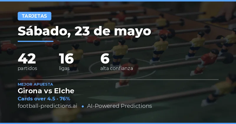 Pronósticos de Tarjetas Amarillas para el 23 de Mayo de 2026