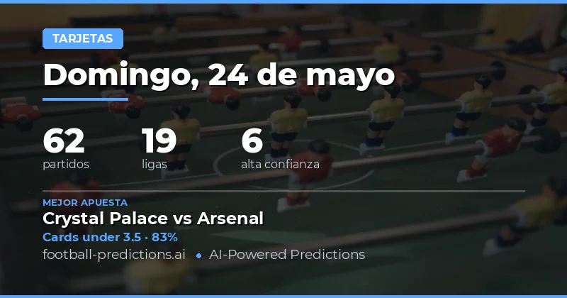 Pronósticos de Tarjetas Amarillas para el 24 May 2026