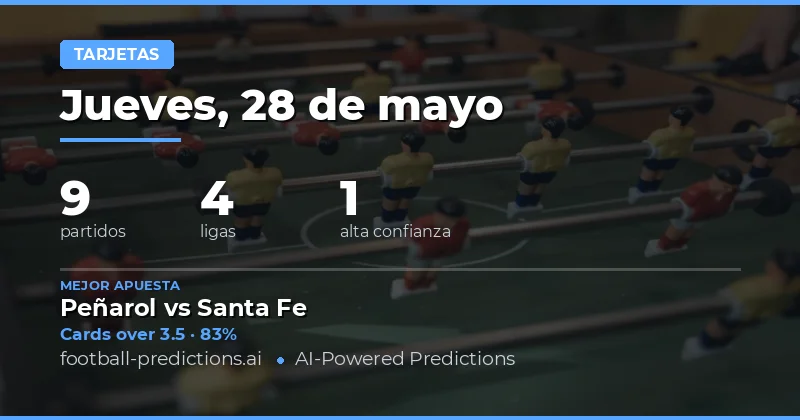 Análisis de Tarjetas Amarillas para el 28 May 2026