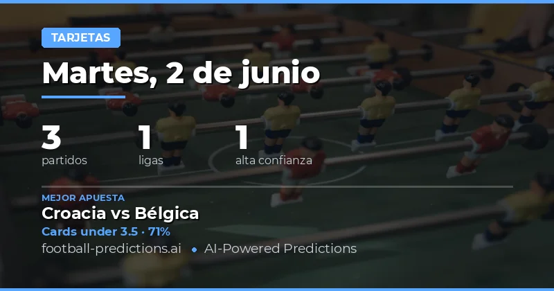 Introducción a las apuestas Over/Under en tarjetas amarillas