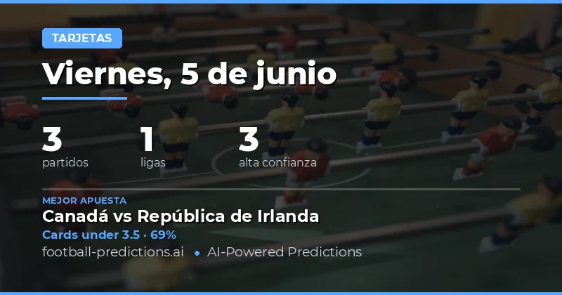 Análisis de Mercado: Over/Under Tarjetas Amarillas