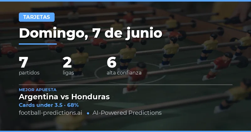 Introducción a los Pronósticos Over/Under de Tarjetas Amarillas