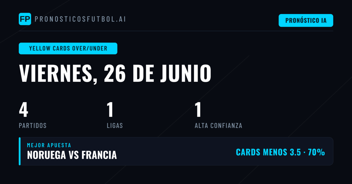 Mejores Picks O/U Amarillas para el 26 Jun 2026