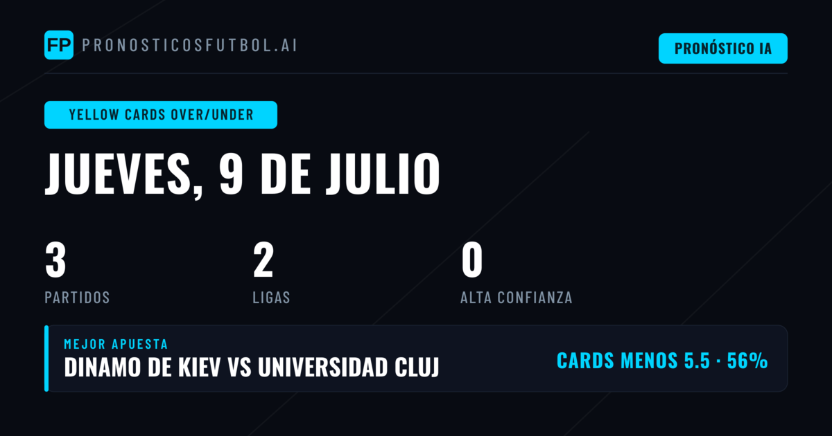 Análisis del Mercado O/U de Tarjetas Amarillas