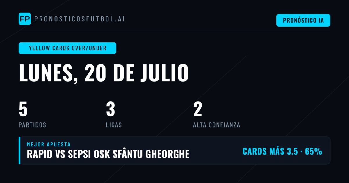 Mejores Picks O/U Tarjetas para el 20 Jul 2026