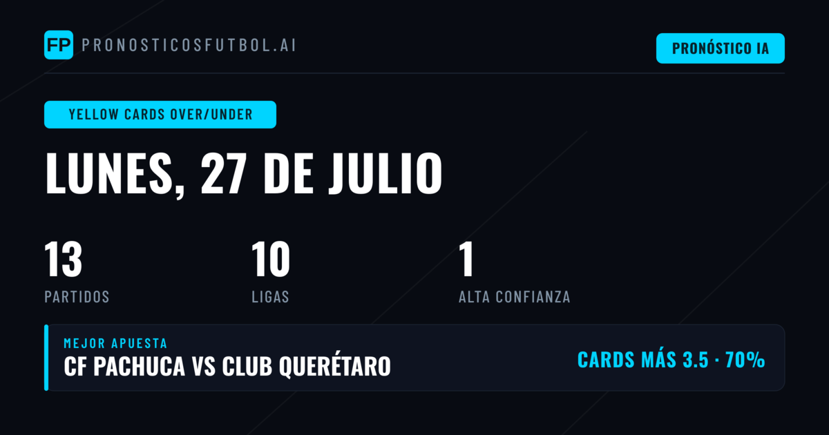 Mejores Picks O/U Tarjetas Amarillas para el 27 Jul 2026