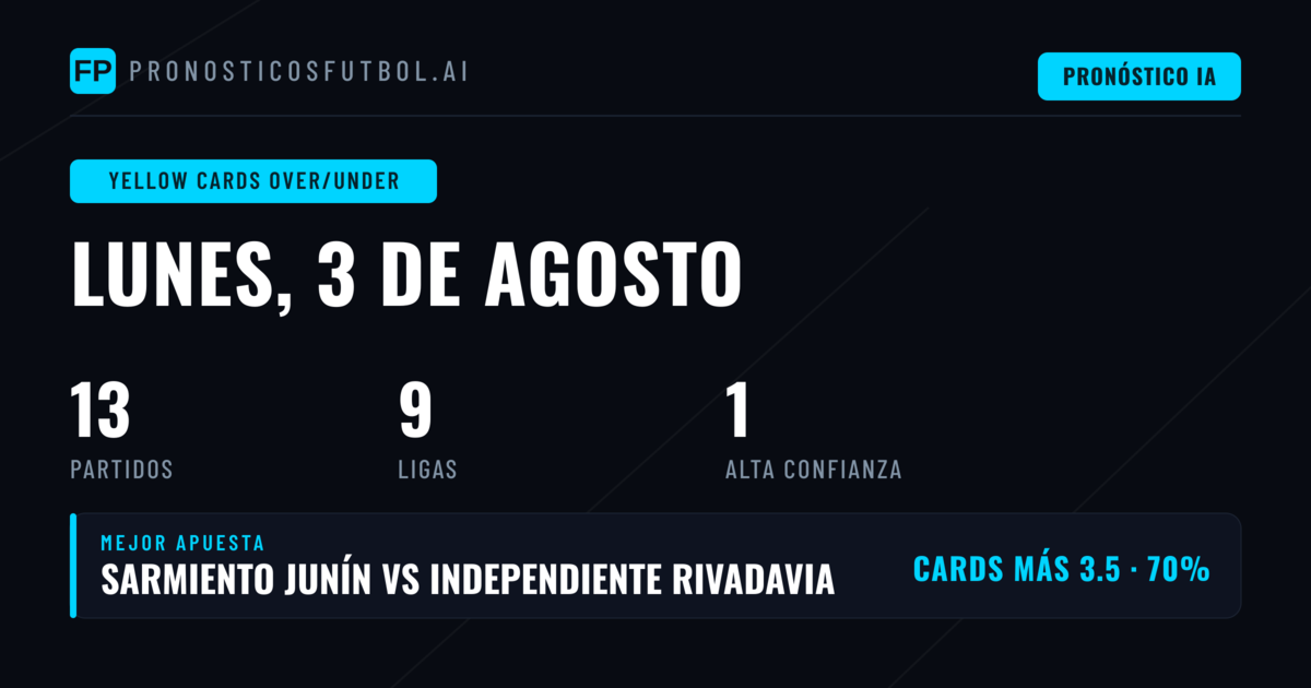 Mejores Picks O/U Tarjetas para el 3 Aug 2026