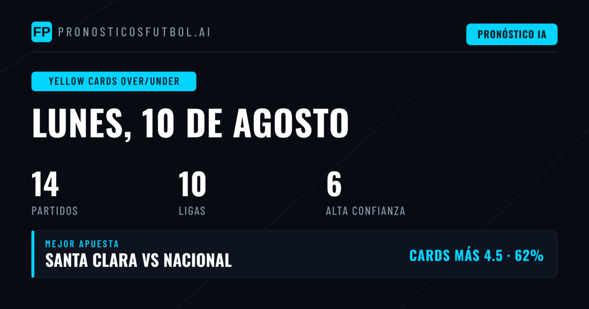 Mejores Picks de Tarjetas Amarillas O/U para 10 Ago 2026