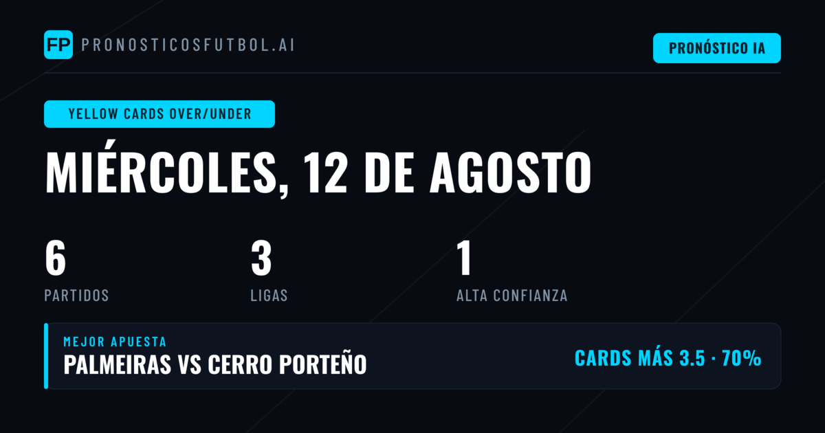 Mejores Picks O/U Amarillas para el 12 Ago 2026