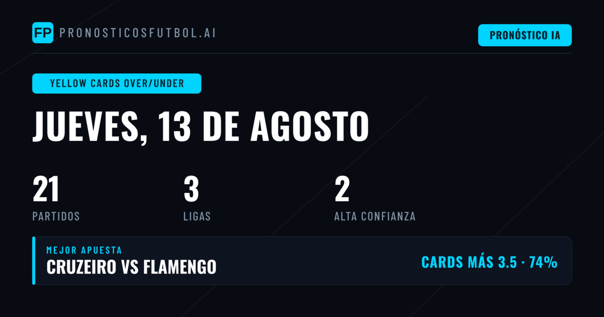 Principales Picks O/U Tarjetas para 13 Ago 2026