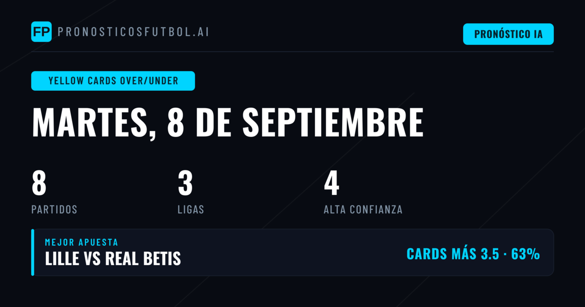 Mejores Picks de Tarjetas Amarillas O/U para el 8 de septiembre de 2026