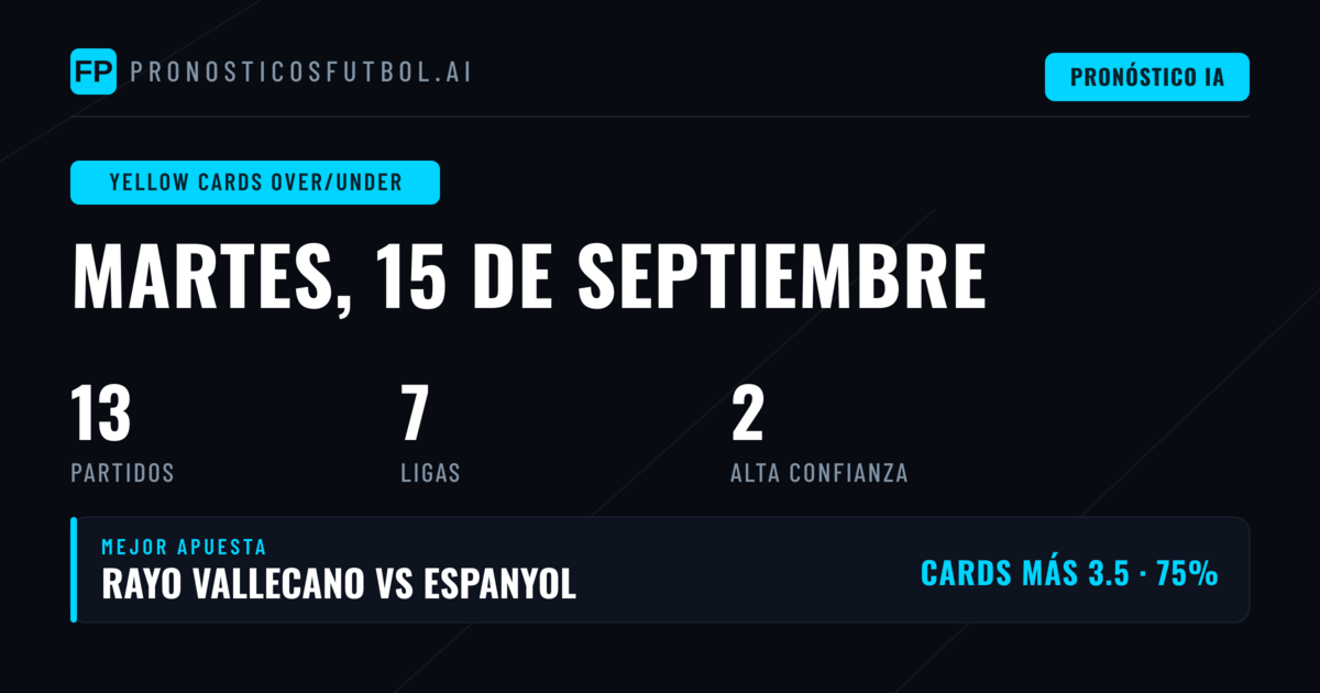 Mejores Picks O/U Tarjetas para el 15 Sep 2026