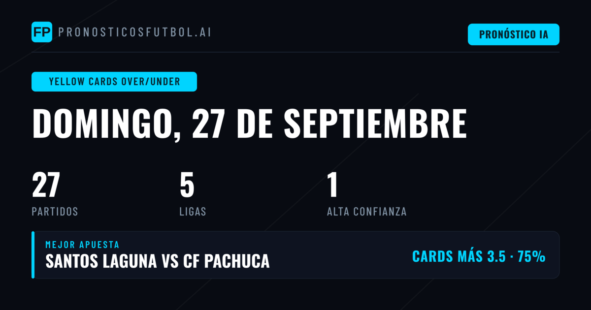 Mejores Picks O/U Tarjetas Amarillas para 27 Sep 2026