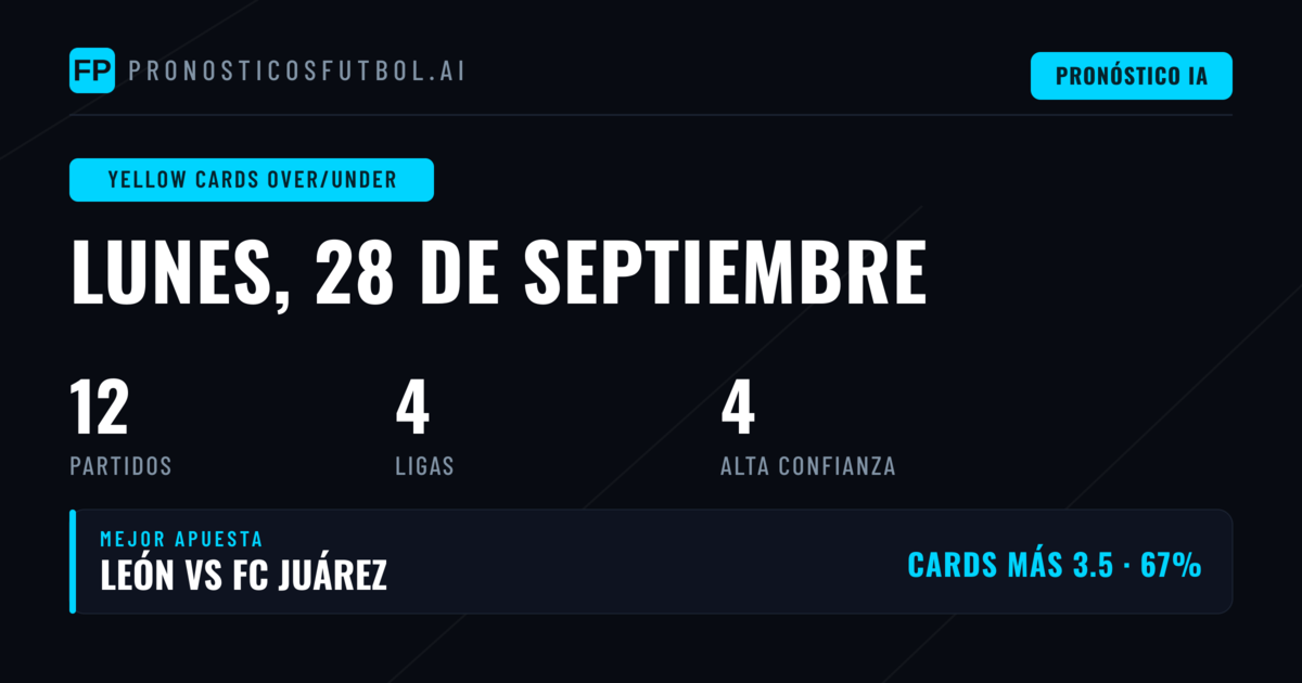 Mejores Picks O/U Tarjetas para 28 Sep 2026