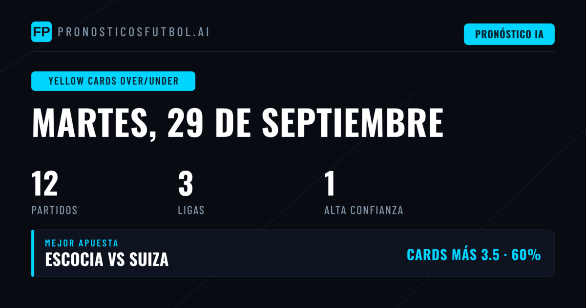 Mejores Picks O/U Amarillas para el 29 Sep 2026
