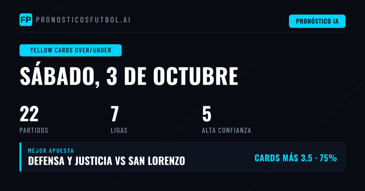 Mejores Picks O/U Tarjetas para 3 Oct 2026