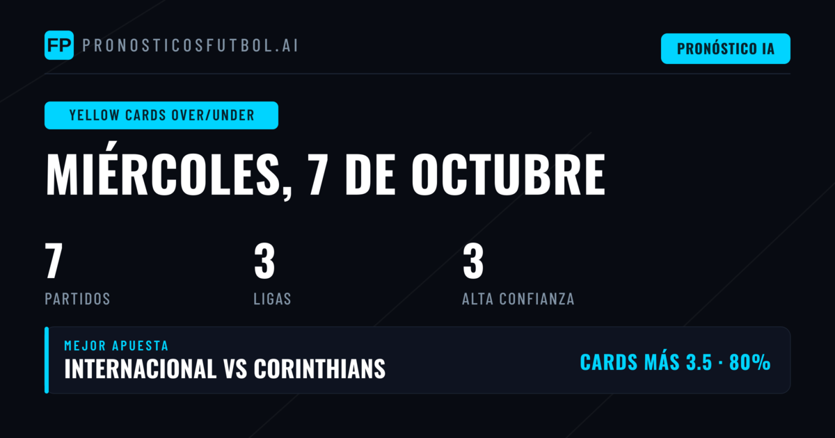 Mejores Picks de Tarjetas Amarillas O/U para el 7 Oct 2026