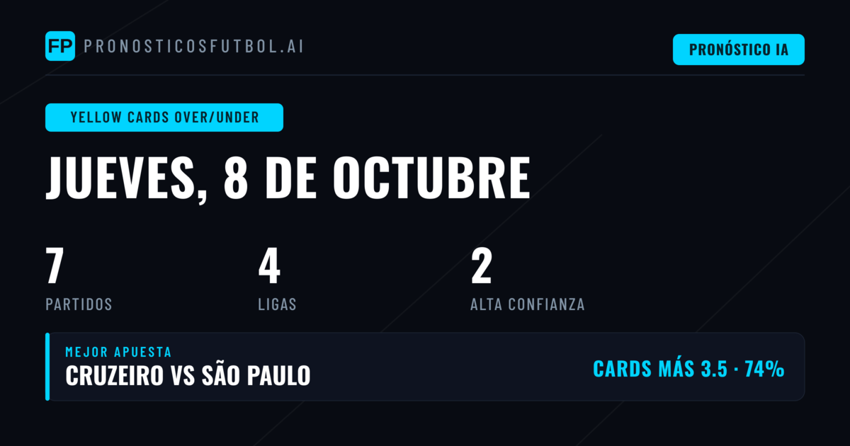 Picks Destacados O/U Amarillas para el 8 Oct 2026