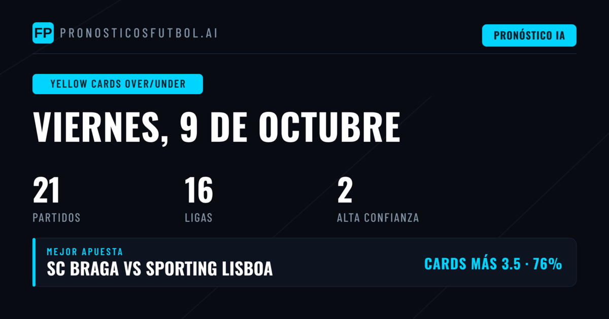 Mejores Picks O/U Tarjetas para el 9 Oct 2026