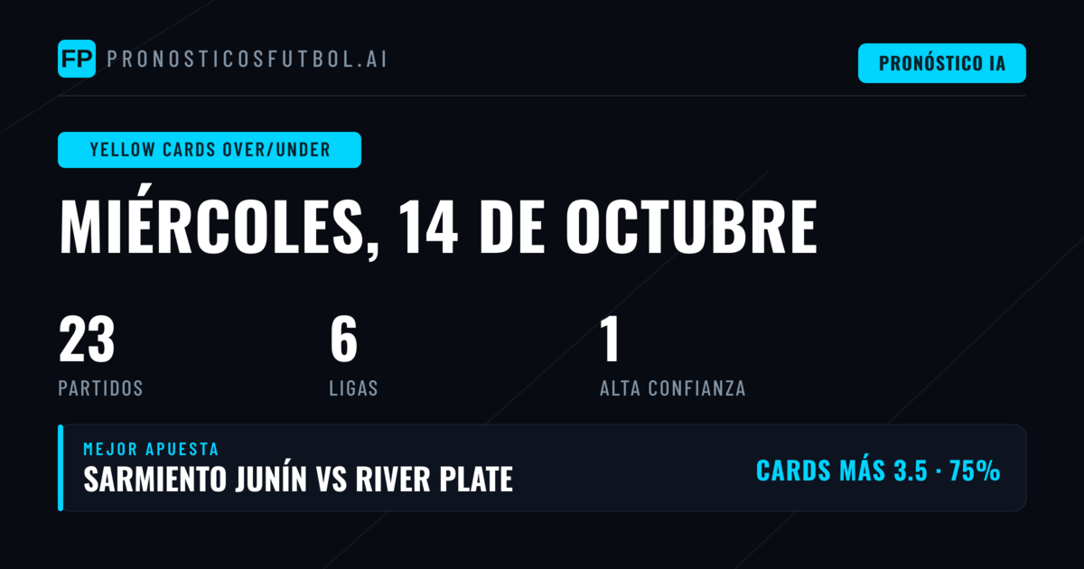Mejores Picks de Tarjetas Amarillas O/U para el 14 Oct 2026