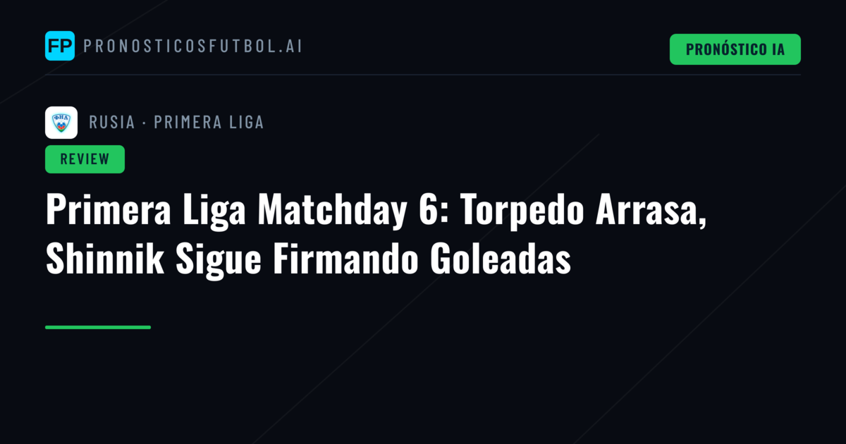 Primera Liga Matchday 6: Torpedo Arrasa, Shinnik Sigue Firmando Goleadas