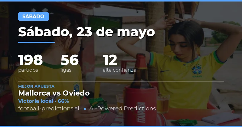 Perspectivas Estratégicas para los Encuentros del Sábado