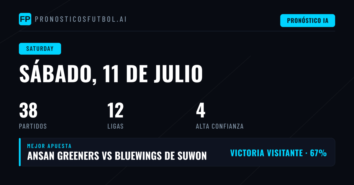 El panorama futbolístico del sábado 11 de julio de 2026: 38 partidos para todos los gustos