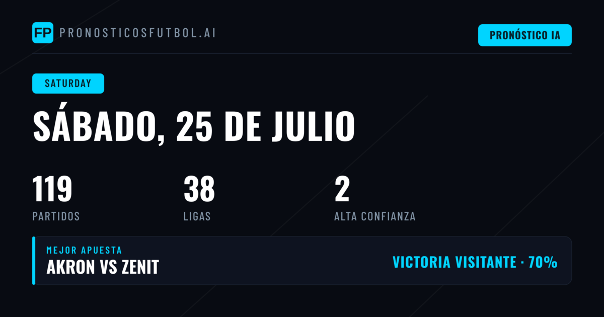 Análisis del Panorama de Apuestas para el Sábado 25 de Julio