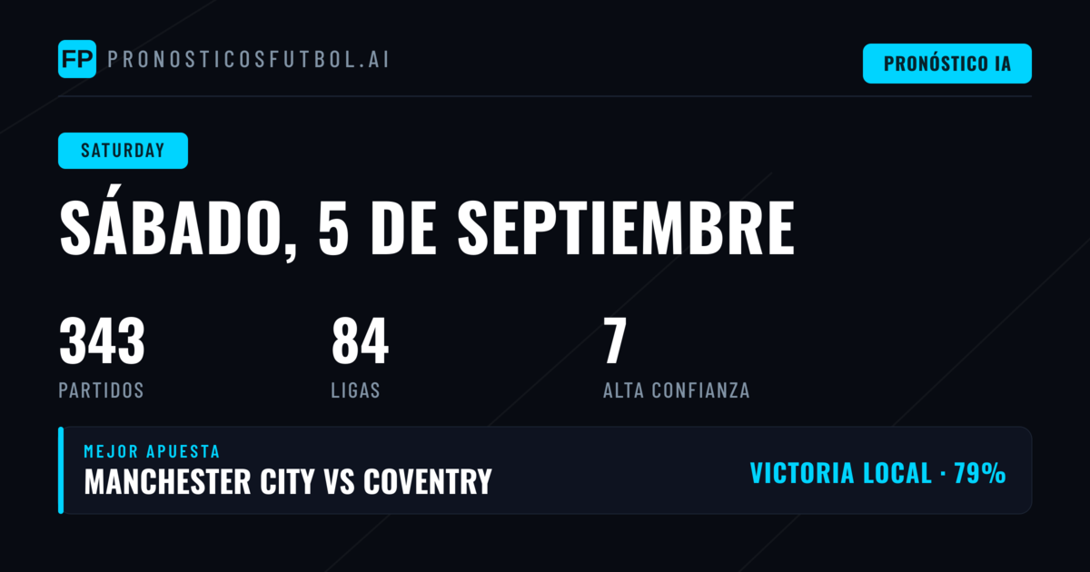 Pronósticos del Sábado: Donde Está el Valor Real