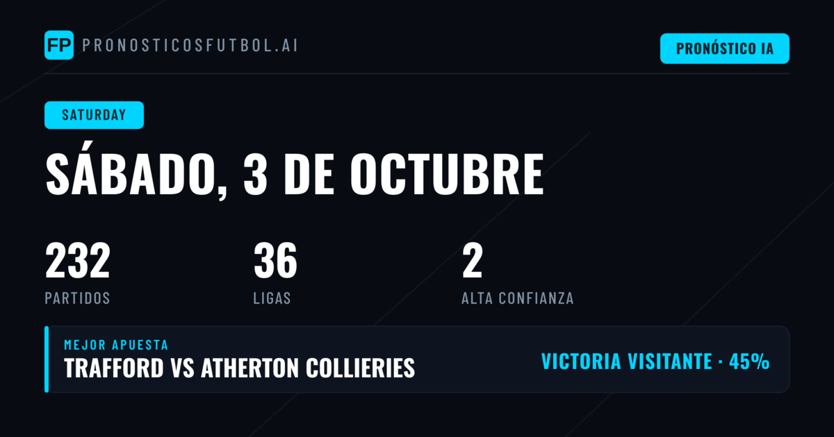 Una jornada con más de 230 partidos en el radar