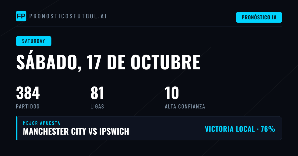 El sábado se llena de fútbol: FA Cup y 13 torneos más bajo la lupa