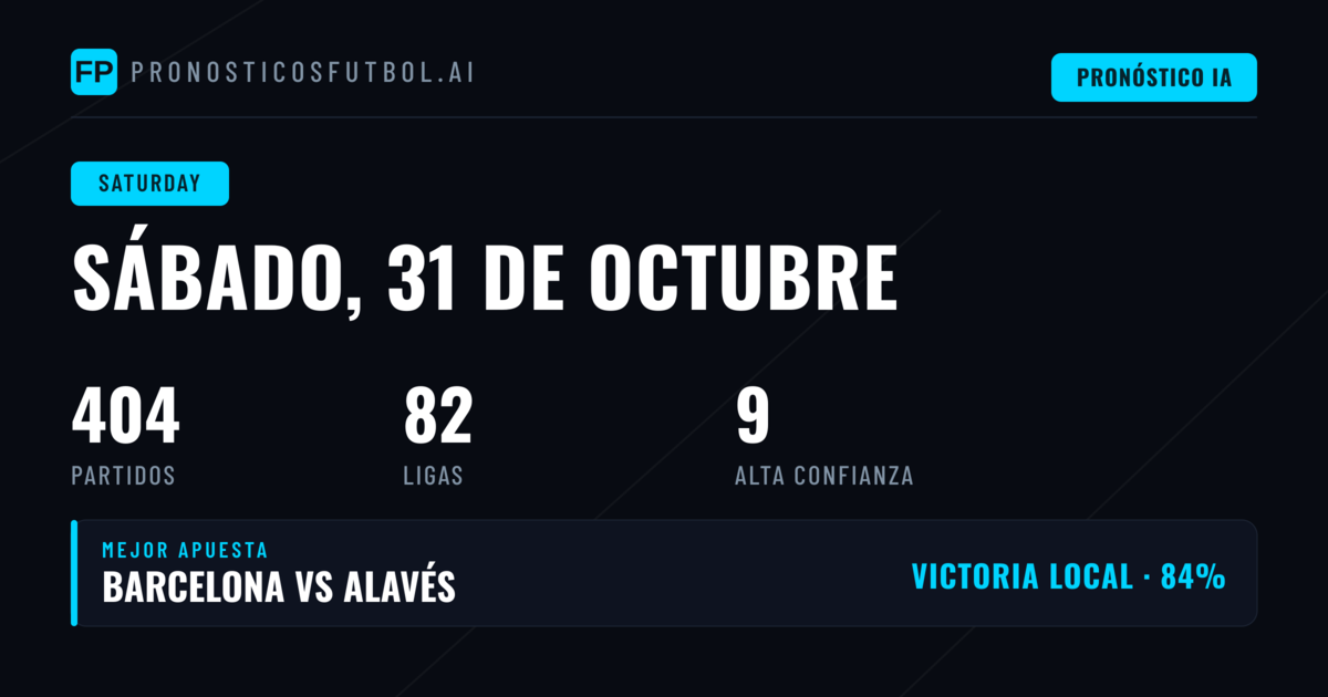 Una agenda de 404 partidos con señales muy marcadas