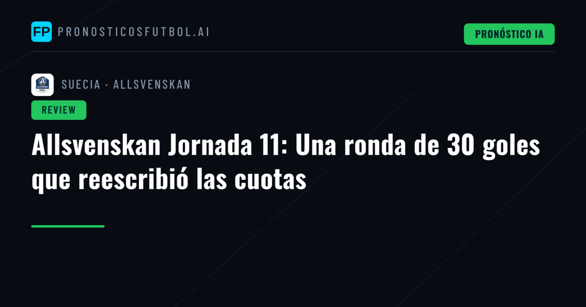 Allsvenskan Jornada 11: Una ronda de 30 goles que reescribió las cuotas