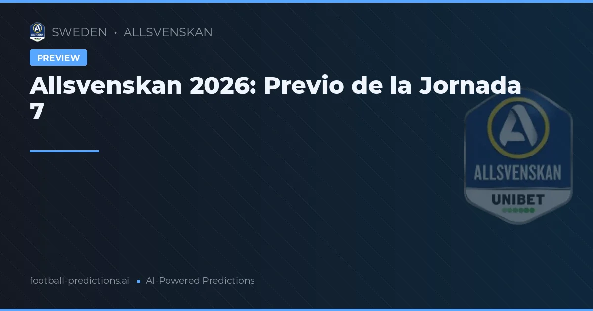 Allsvenskan 2026: Previo de la Jornada 7