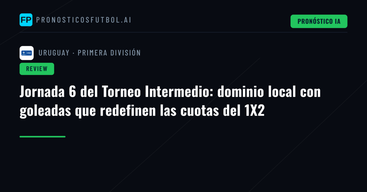Jornada 6 del Torneo Intermedio: dominio local con goleadas que redefinen las cuotas del 1X2