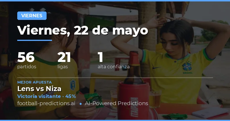 Análisis General de los Partidos del Viernes