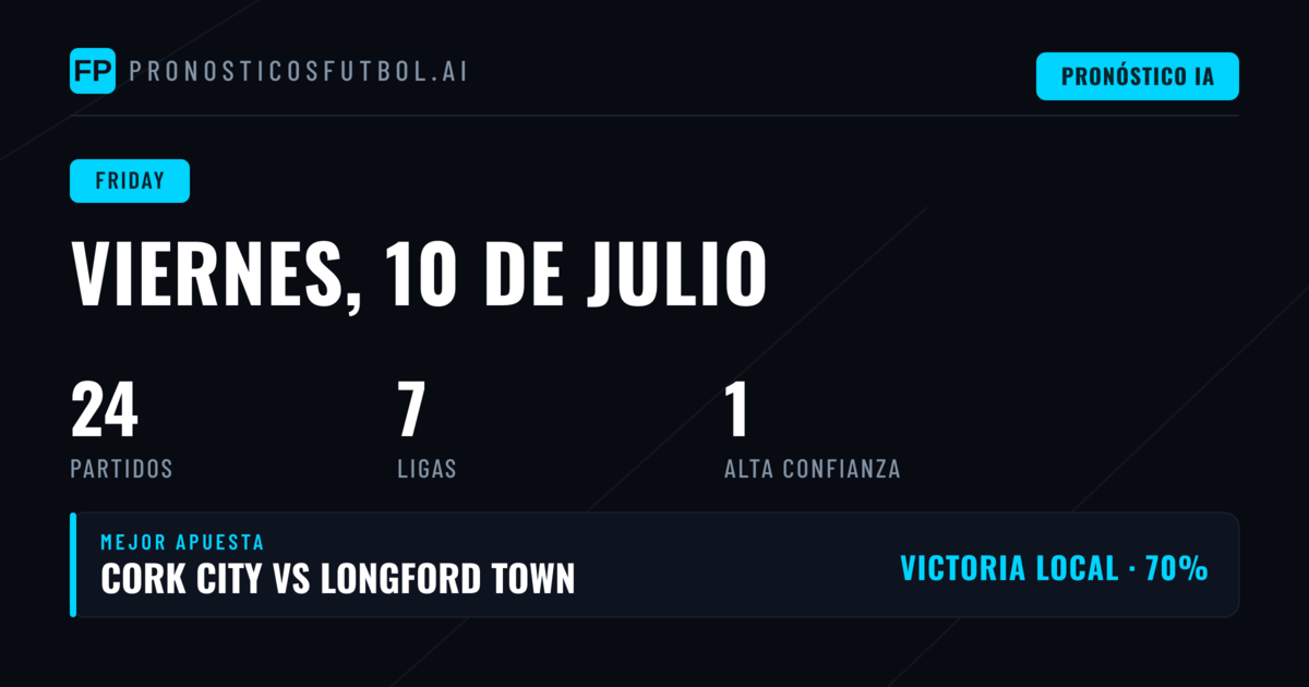 El Dominio Local Marca el Rumbo de los Partidos del Viernes