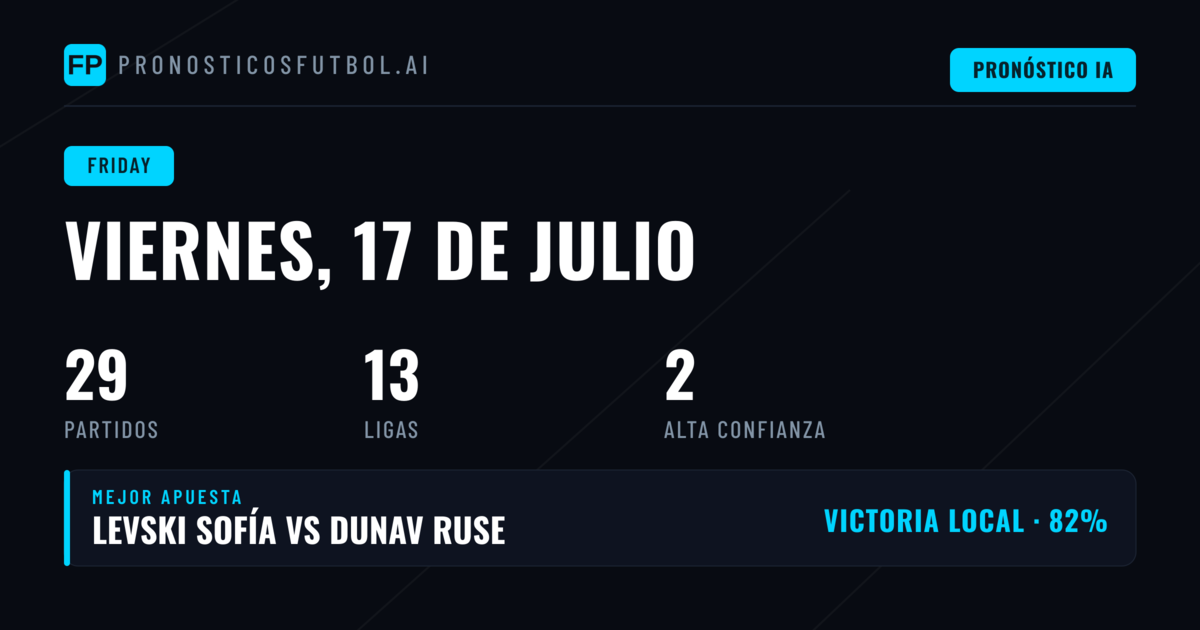 Mejores Pronósticos para el Viernes 17 de Julio de 2026