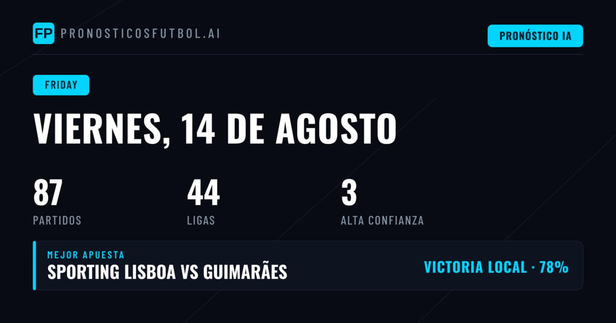 Análisis general de la jornada