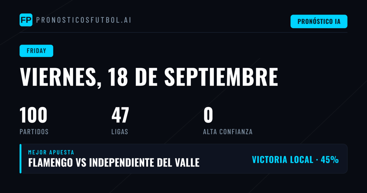 Viernes de acción global: 100 partidos para analizar
