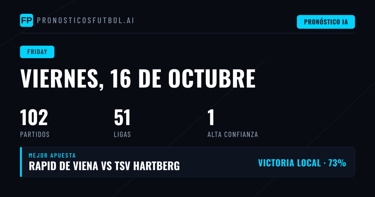 Mejores Selecciones para el viernes, 16 oct 2026