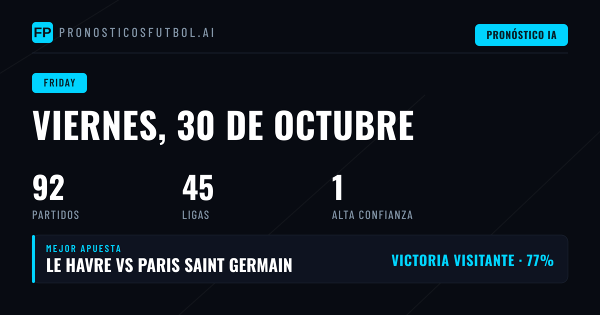 Claves del viernes en 1X2, BTTS y O/U