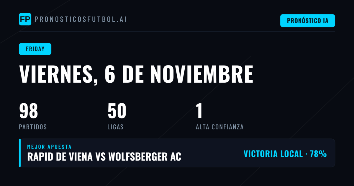 98 partidos, una agenda para medir bien el riesgo